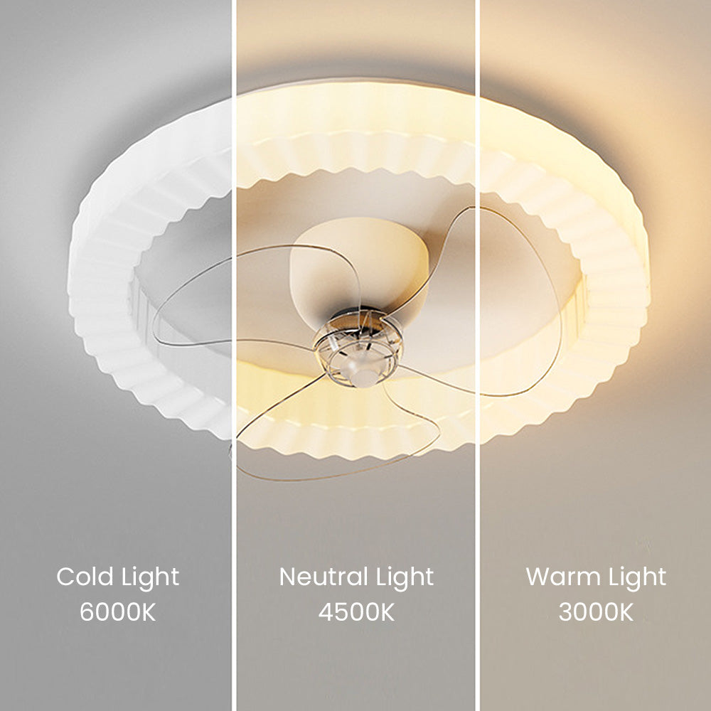 Elova LED Plafondventilator