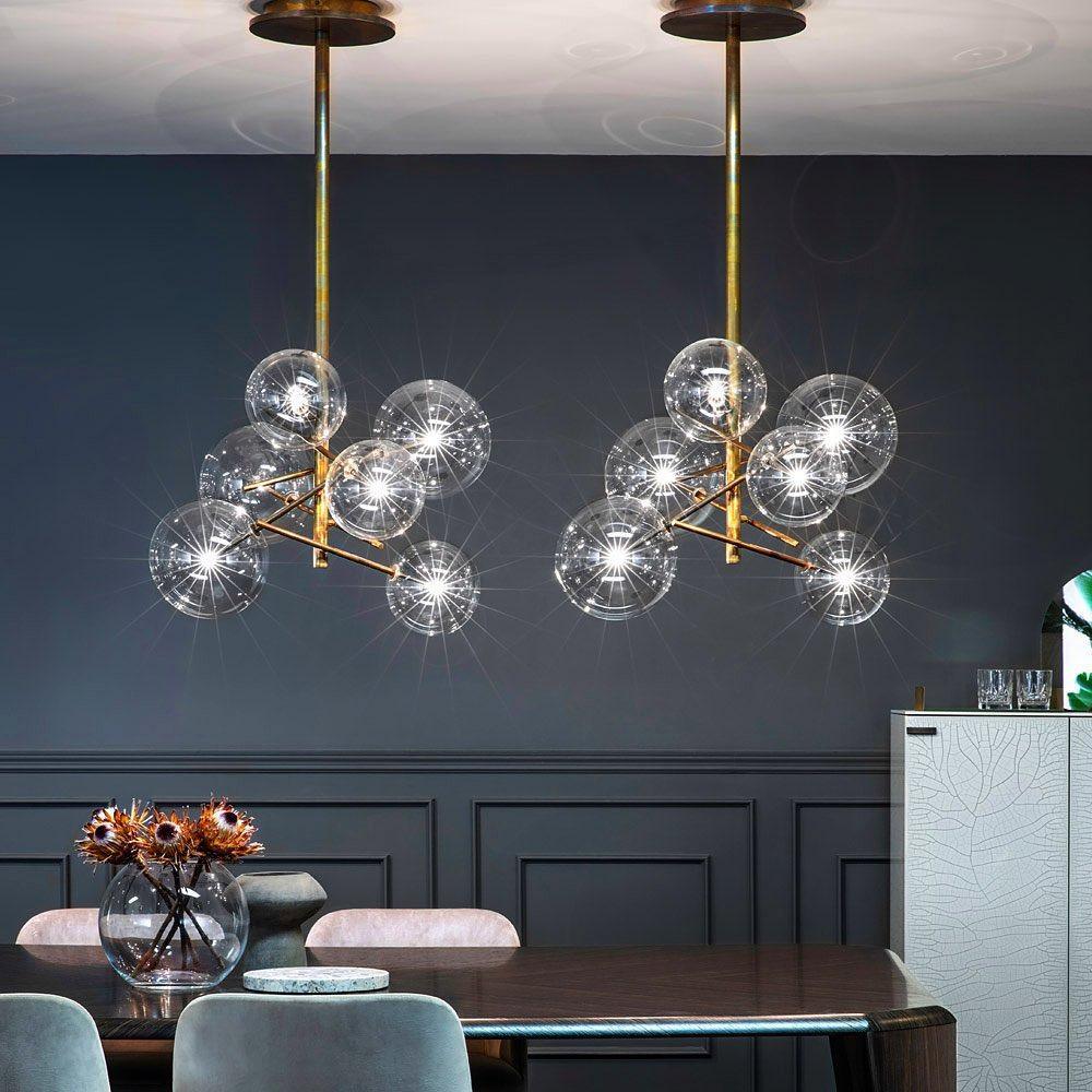 Ballzone Plafondlamp