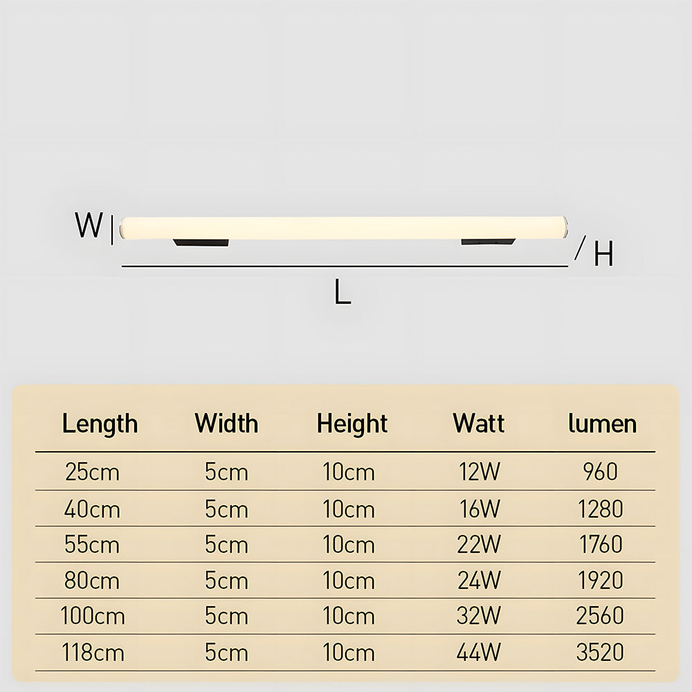 Olyo LED Outdoor Wandlamp
