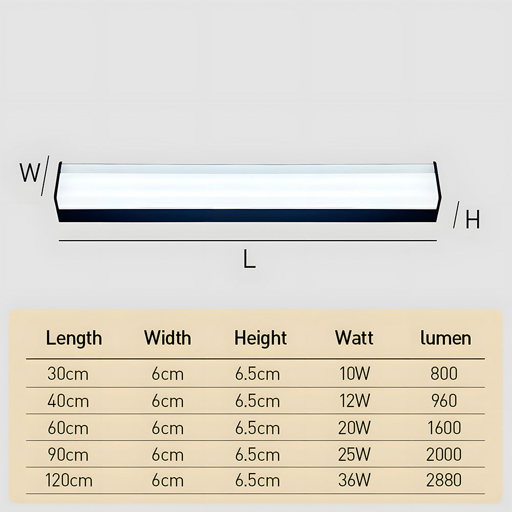 Ruviano Buitenwandlamp