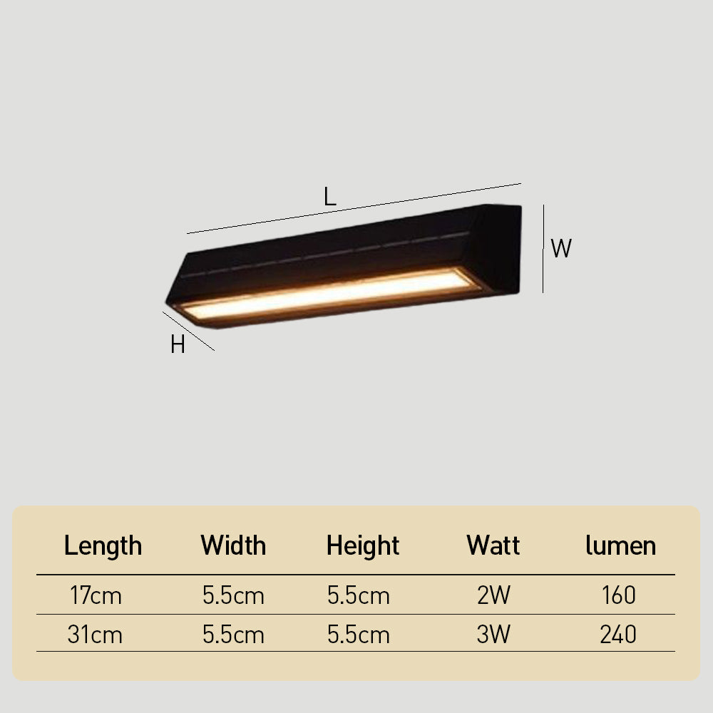 Auresta Wandlamp Voor Buiten