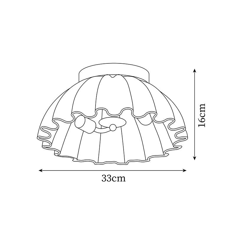 Rilvento Plafondlamp