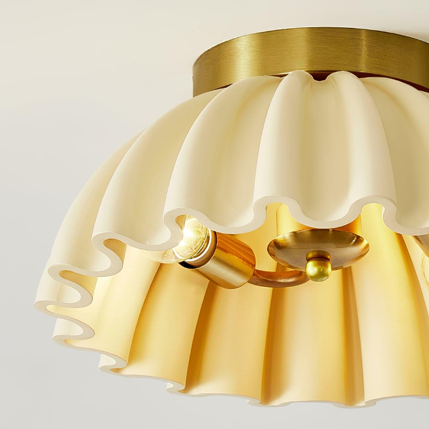 Rilvento Plafondlamp