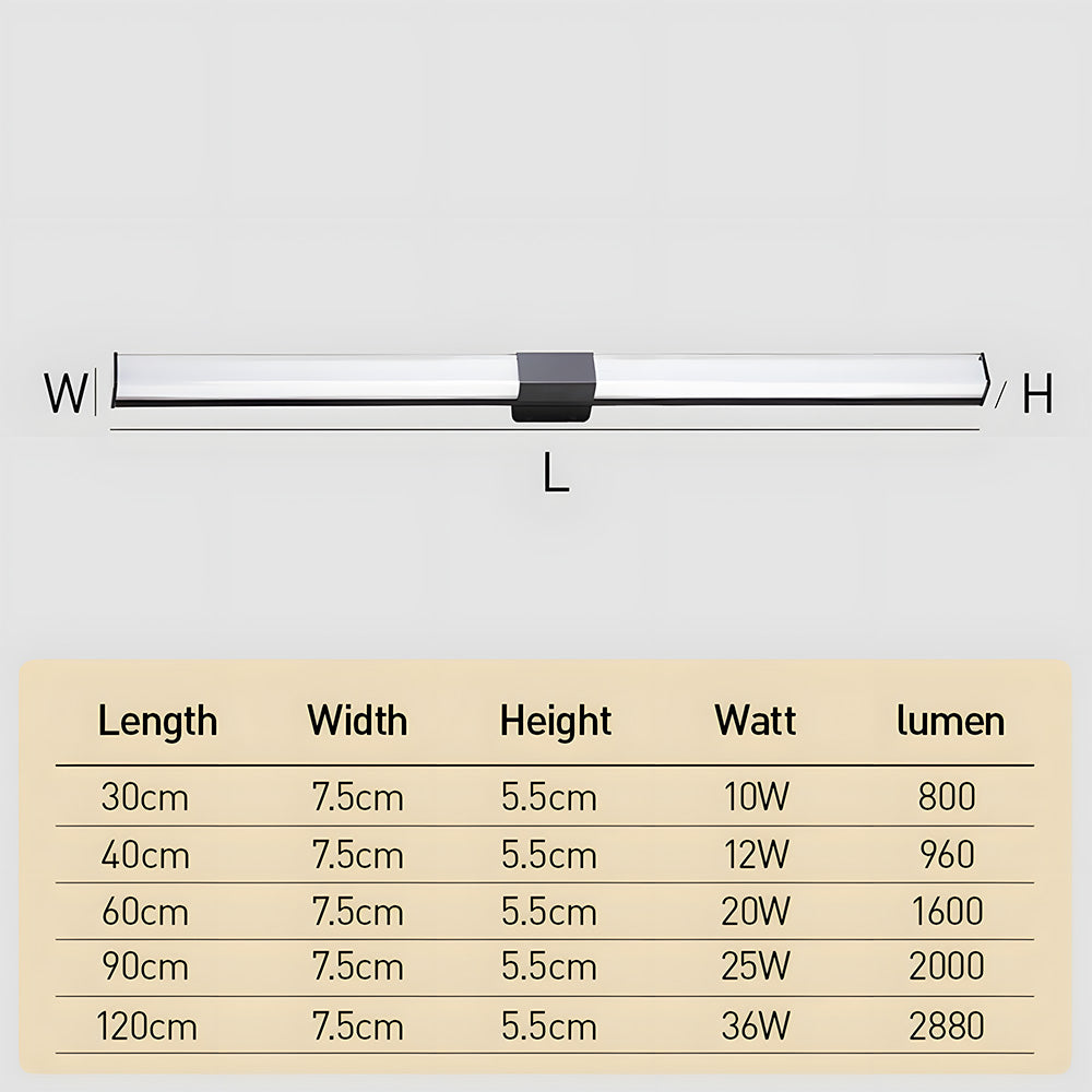 Mellaro Outdoor Wandlamp