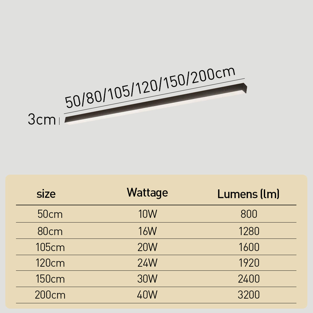 Linestrip Plafondlamp