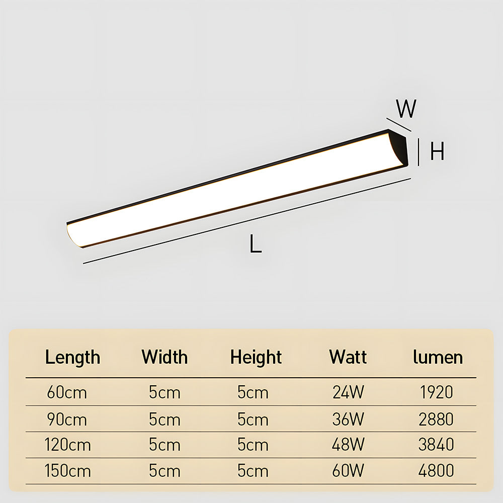 Longson Wandlamp Voor Buiten