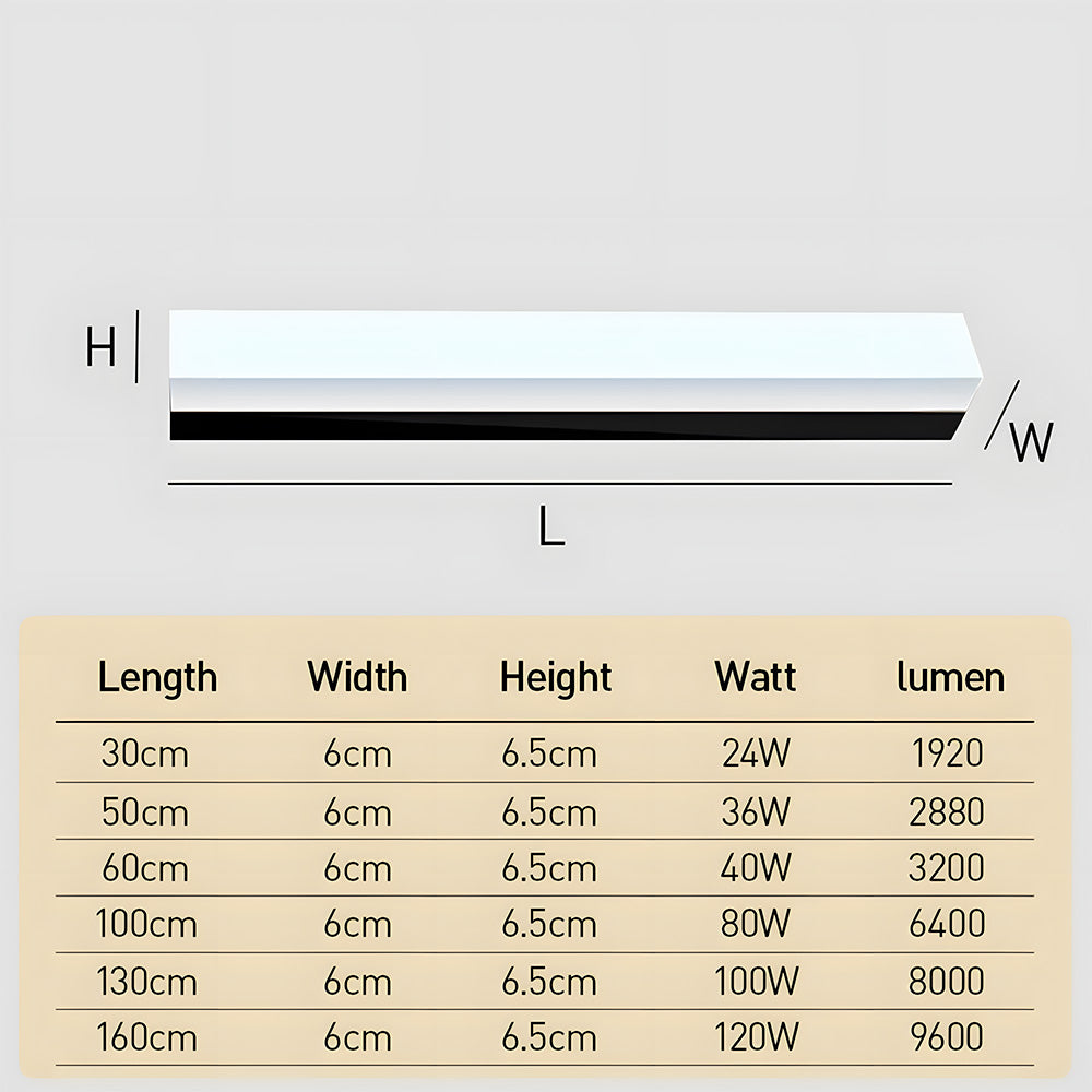 Ventara Wandlamp Voor Buiten