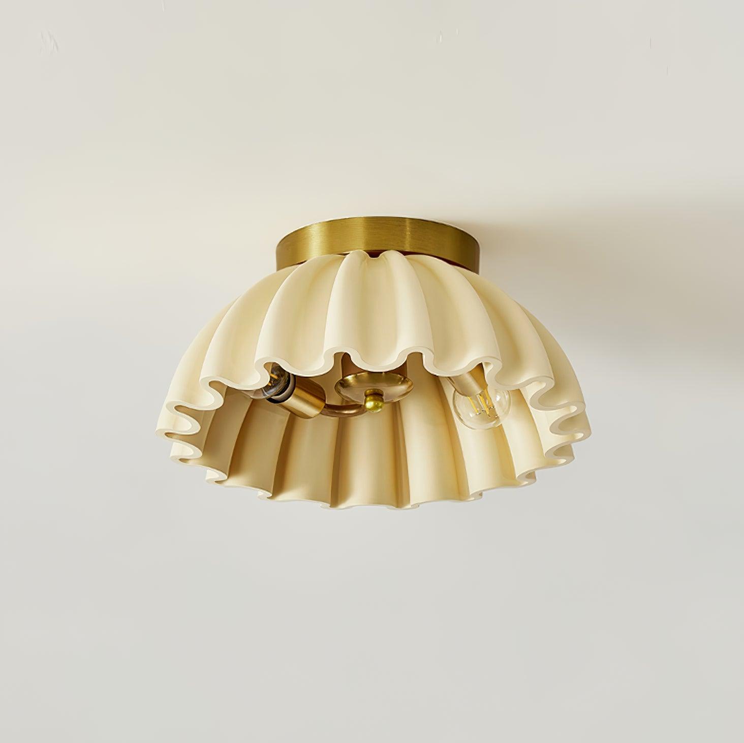 Rilvento Plafondlamp