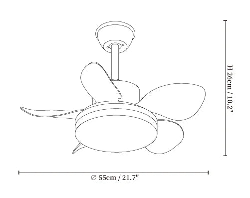 Telza LED Mini Plafondventilator