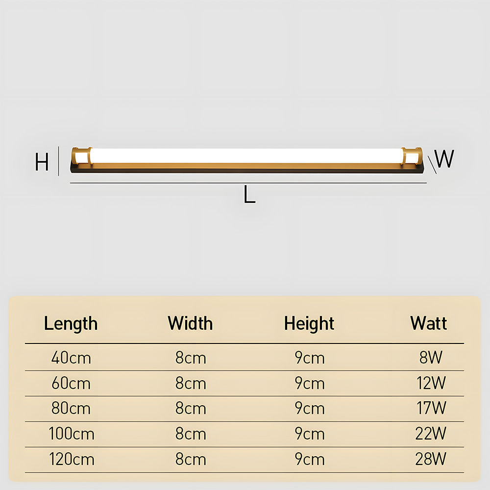 Rollon Wandlamp Voor Buiten