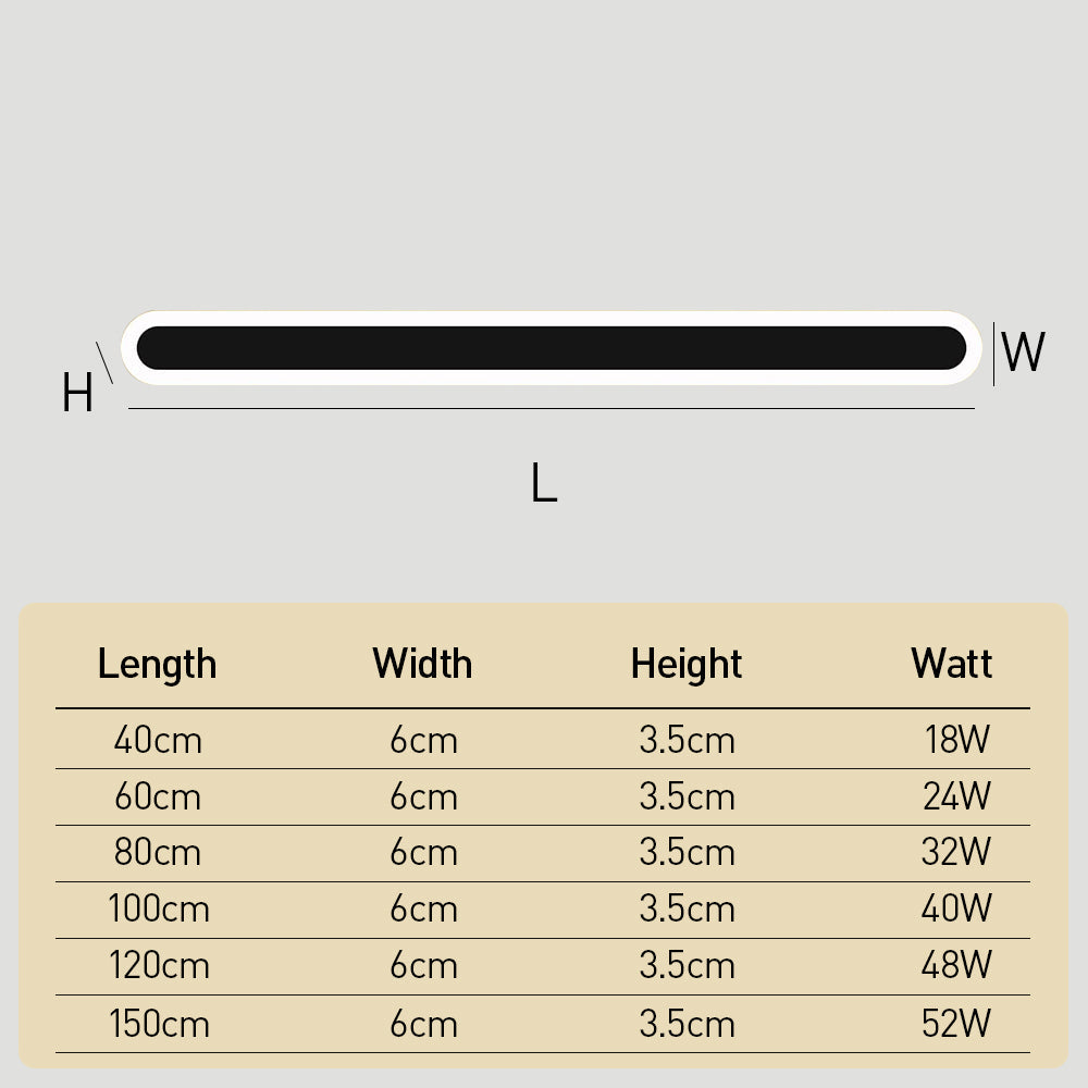 Levario Wandlamp Voor Buiten
