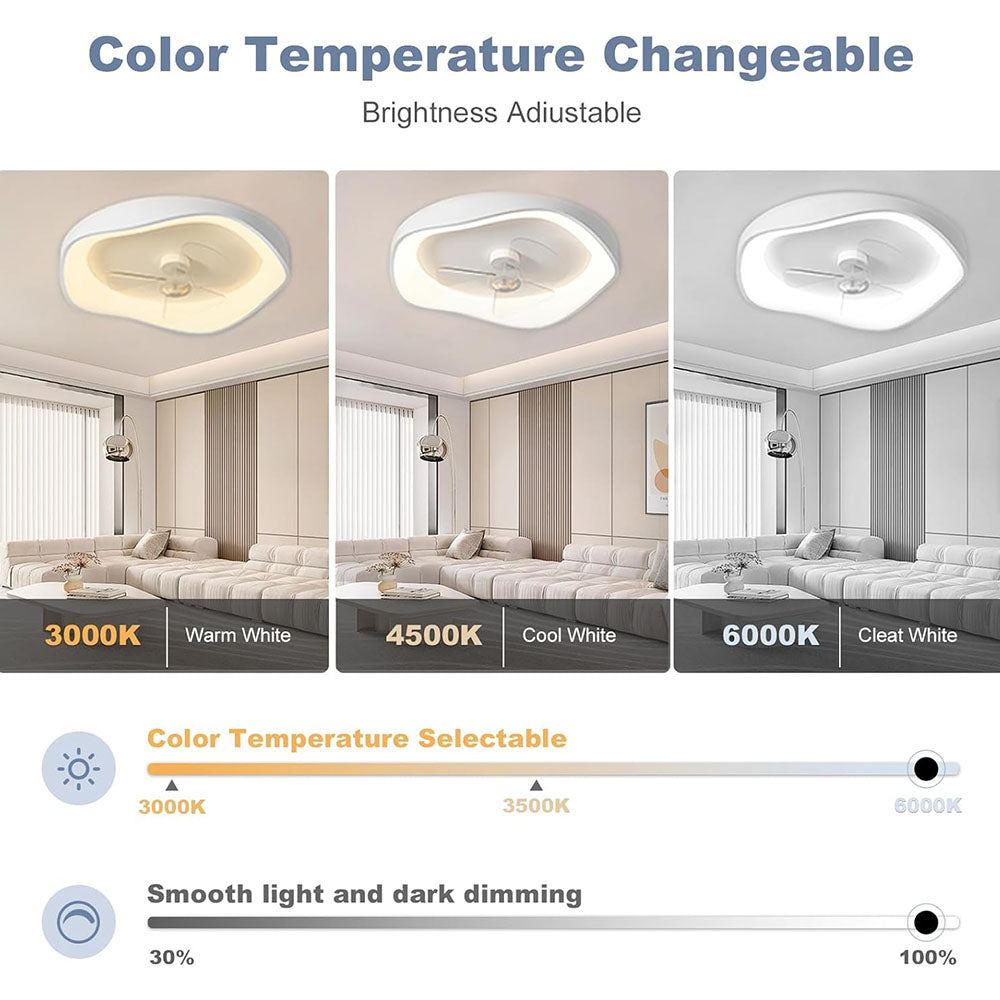 Mirani LED Plafondventilator
