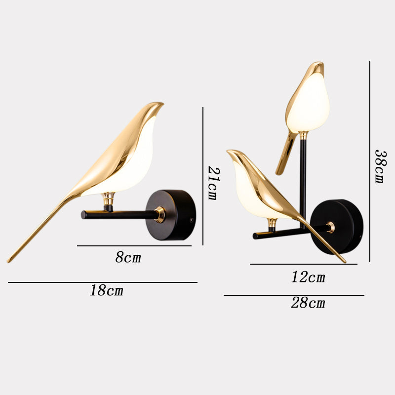 Birdmann Wandlamp