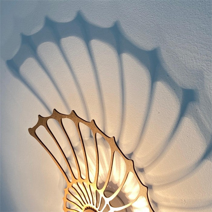 Nutalis Wandlamp